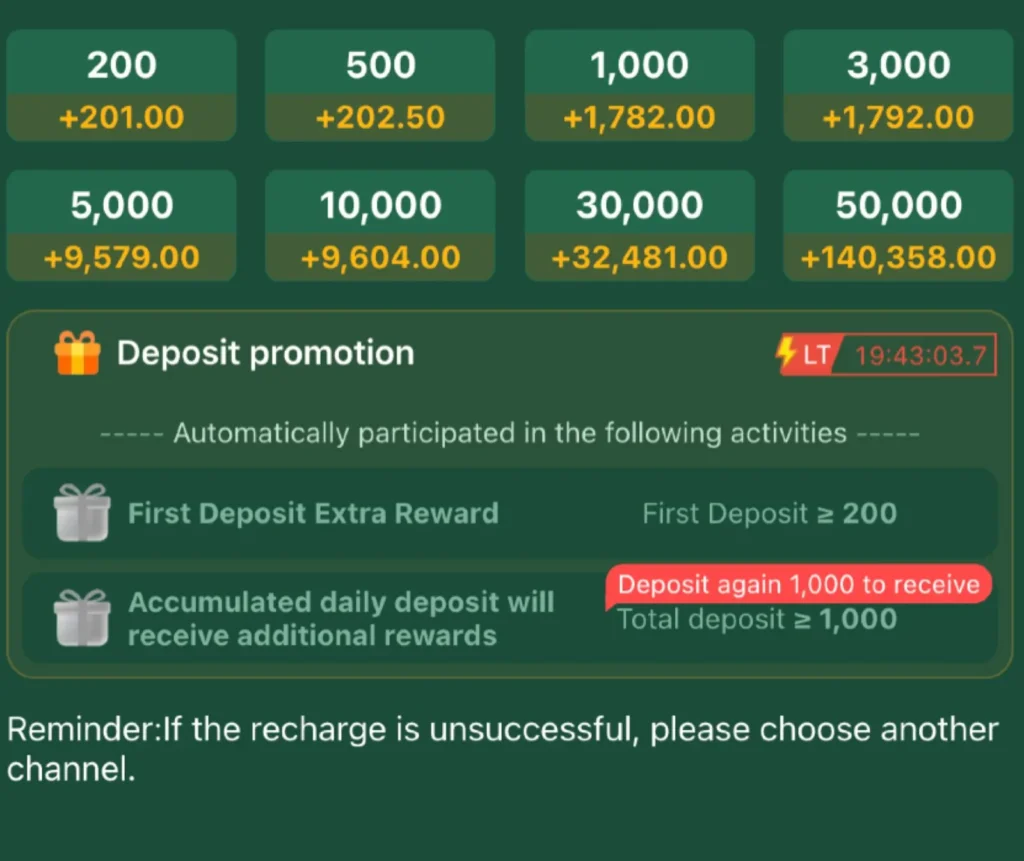 Bonuses & Rewards
