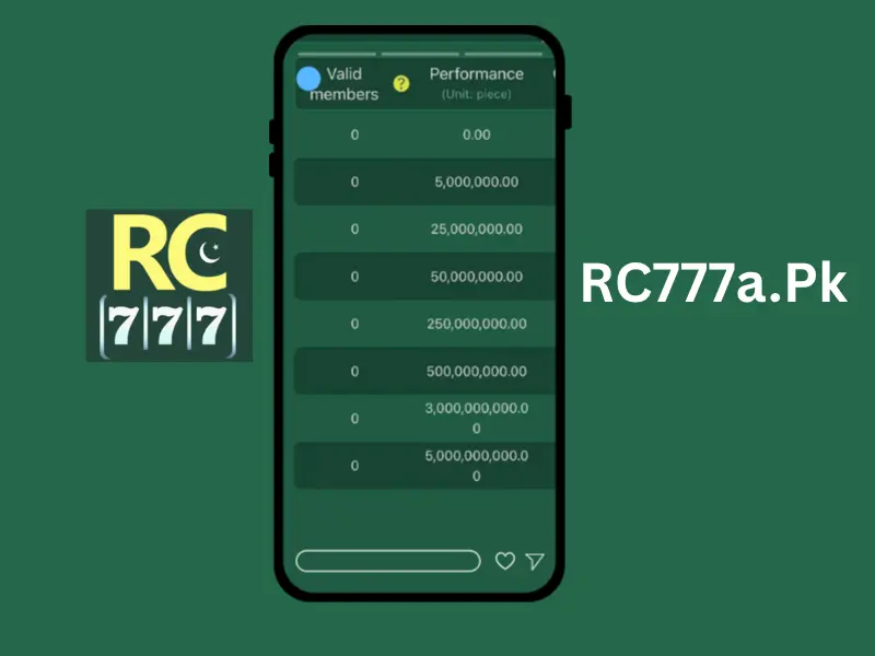 RC777 Game Best Strategy